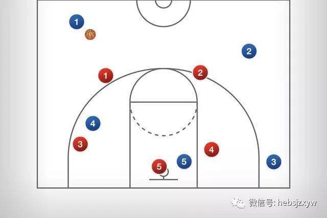 哪里有针对青少年的篮球声誉培养计划_0